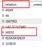 phpcms相关文章调用bug