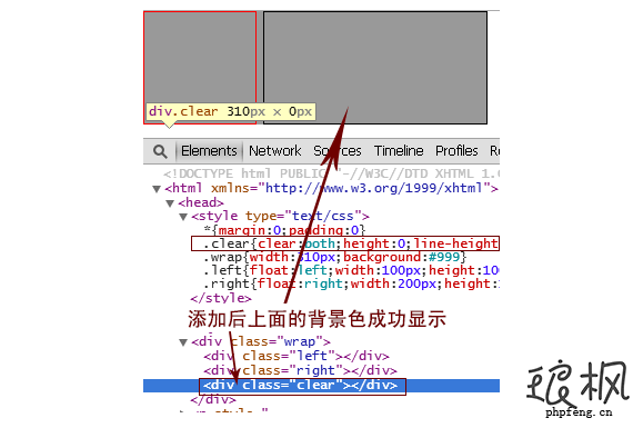 CSS div浮动之后内容不正常解决办法
