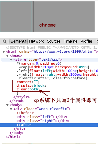 CSS div浮动之后内容不正常解决办法